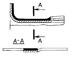 1577